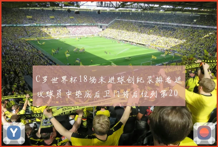 C罗世界杯18场未进球创纪录排名进攻球员中垫底后卫门将后位列第20